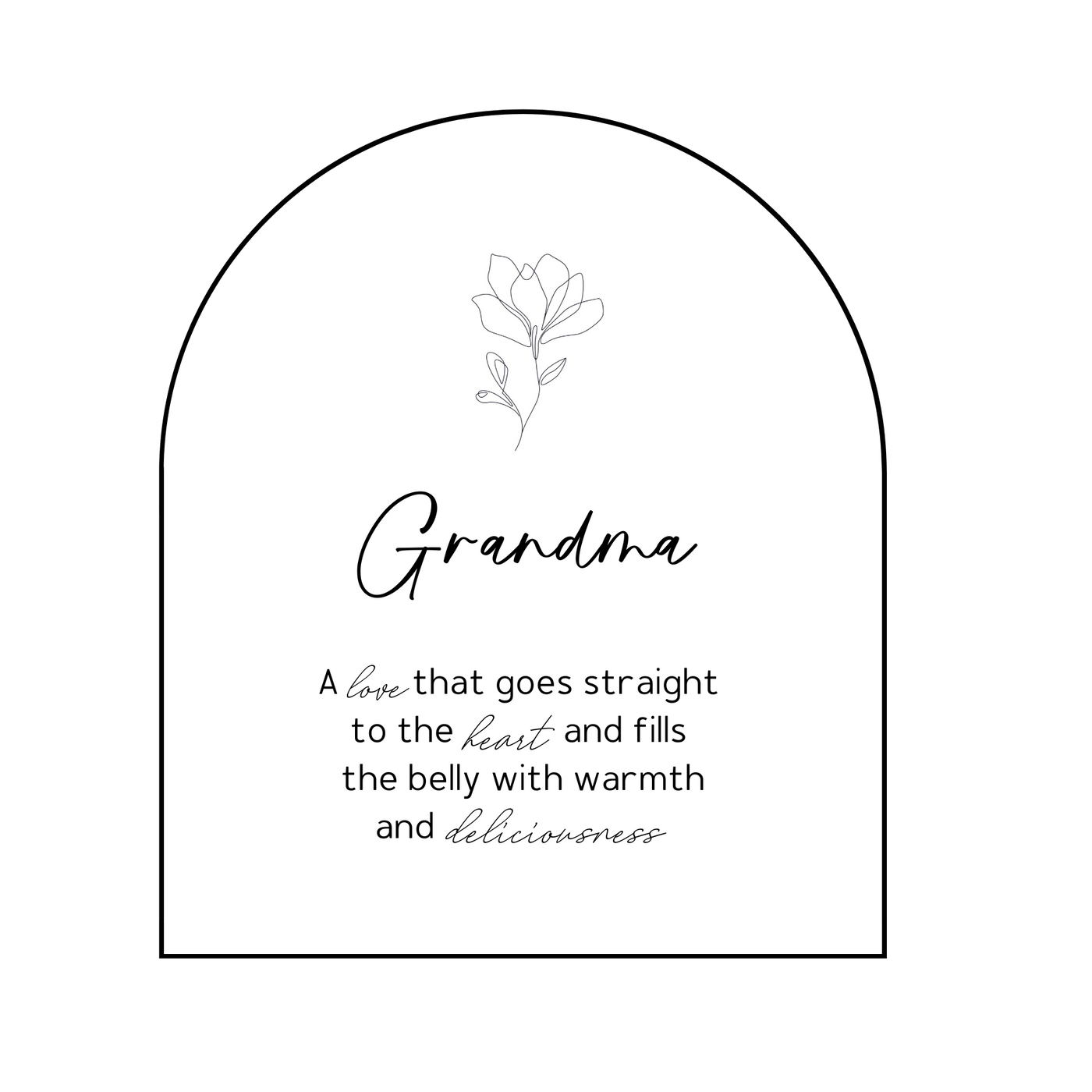 Grandparent Plaque - Maree Ann Co